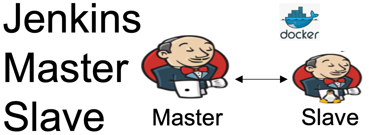 docker-jenkins-slave-000.png