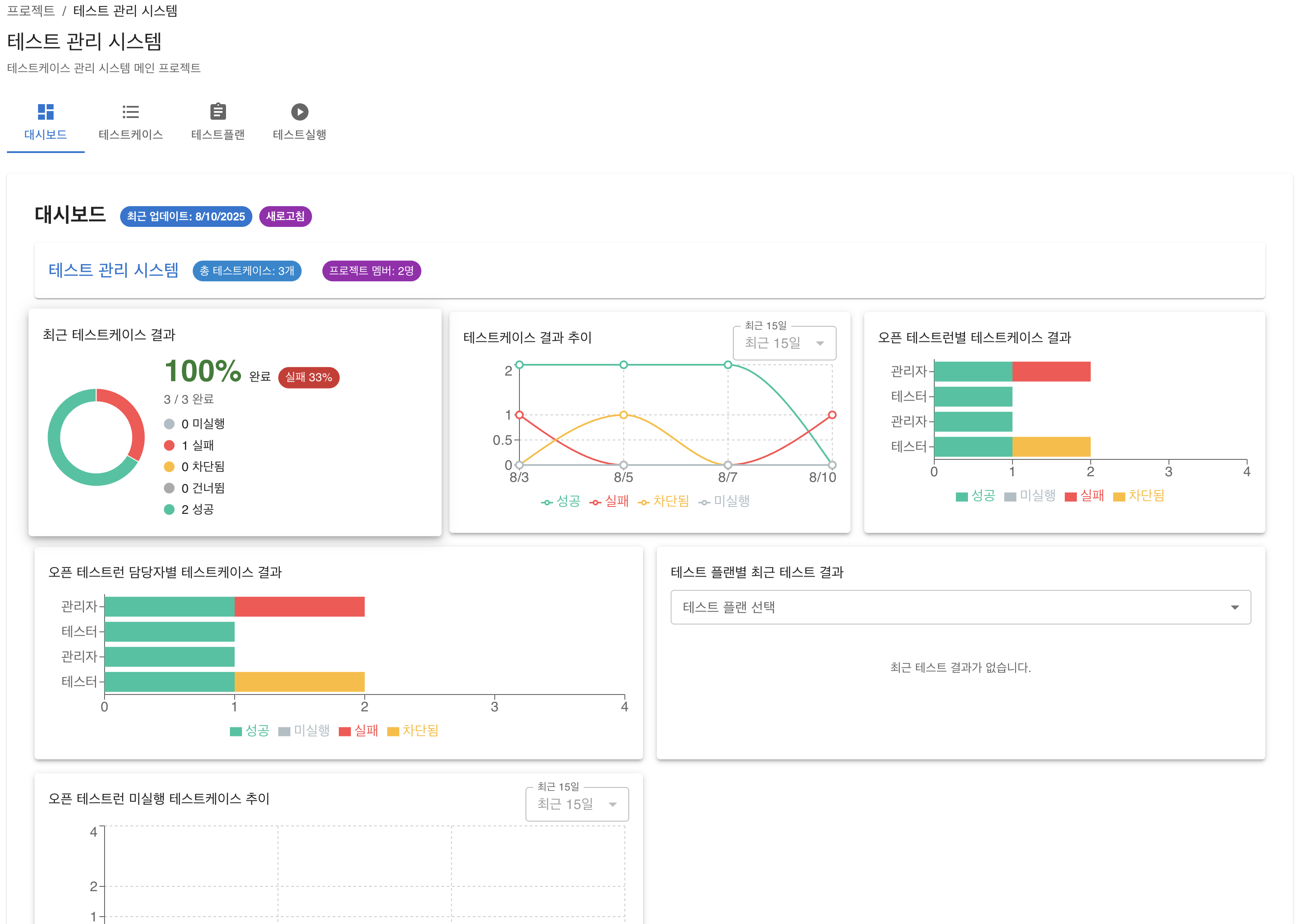 테스트 케이스 관리툴